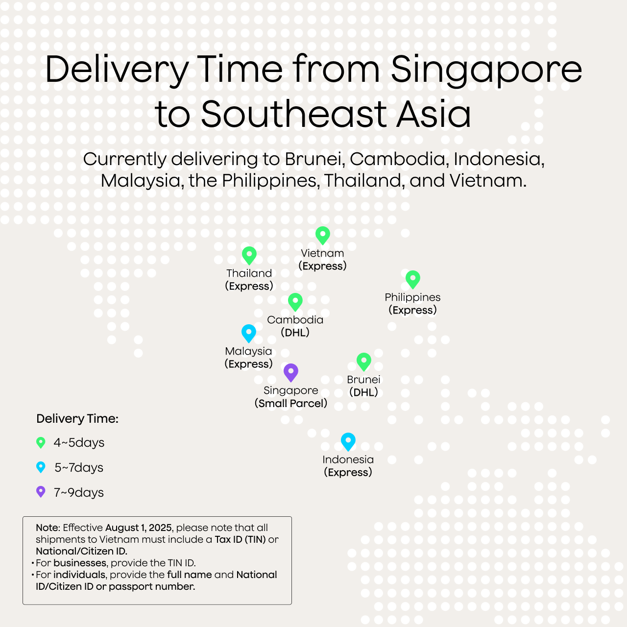 Plaud NotePin | 6-Pack