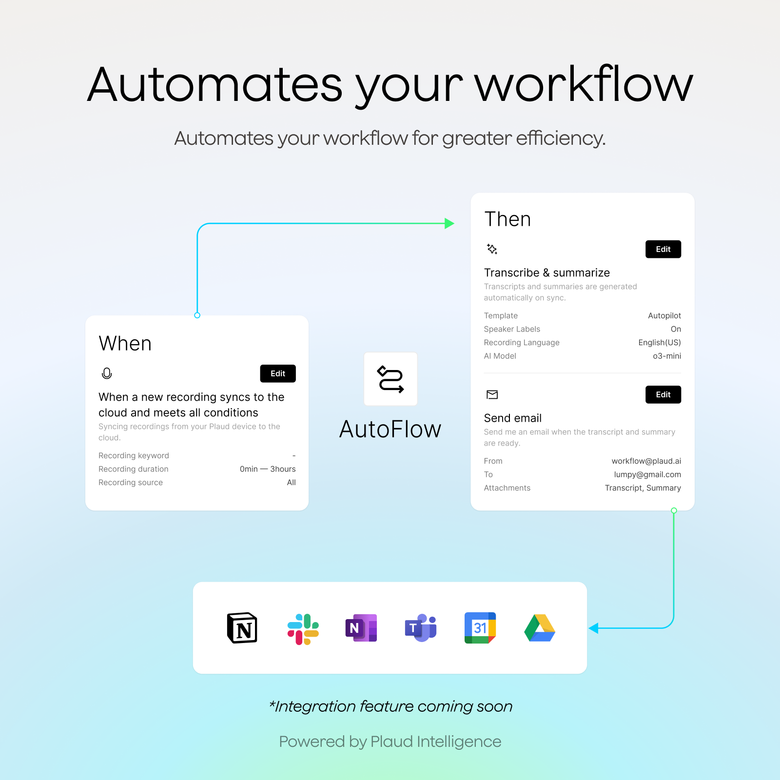 แพ็กเกจ Plaud Note & AI รายปี Pro