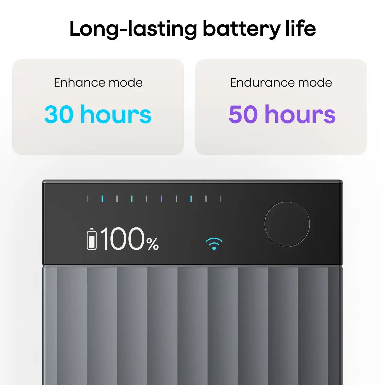 Plaud Note Pro & AI Annual Unlimited Plan