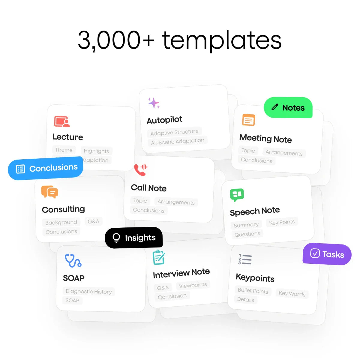 Plaud Intelligence Unlimited Plan - Monthly