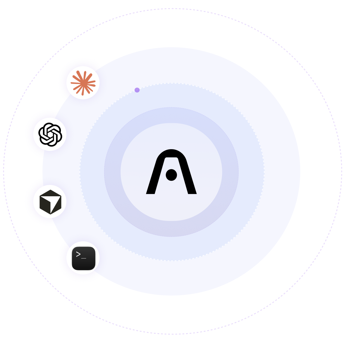 The Plaud logo sits at the center of concentric rings, surrounded by icons for Claude, ChatGPT, and other AI developer tools.