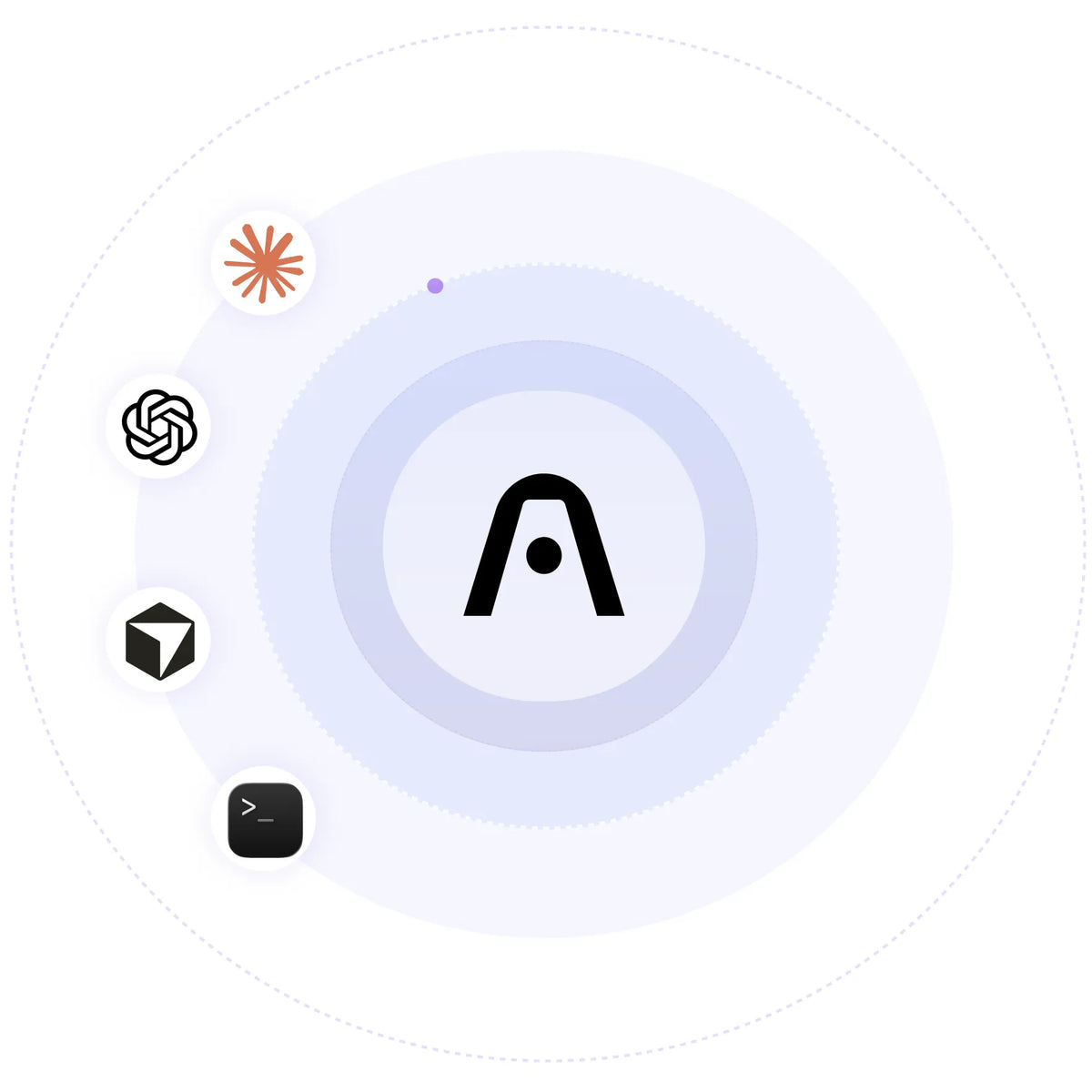 The black Anthropic logo sits at the center of light blue concentric rings, surrounded by icons for OpenAI, Anthropic, and developer tools.