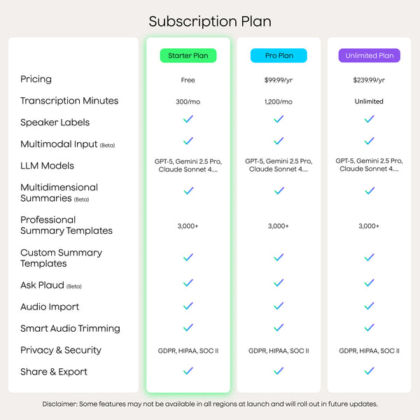 Plaud Note Pro